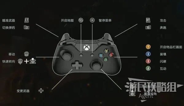 《生化危机3重制版》图文攻略 全收集与解谜图文攻略