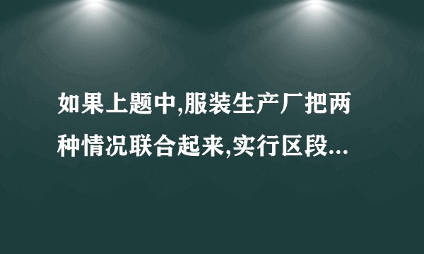 如果上题中,服装生产厂把两种情况联合起来,实行区段价格,即如表3所示,则该商场订货批量取多少最好?表3  服装生产厂的区段价格 区段 <500 500~1000 ≥1000