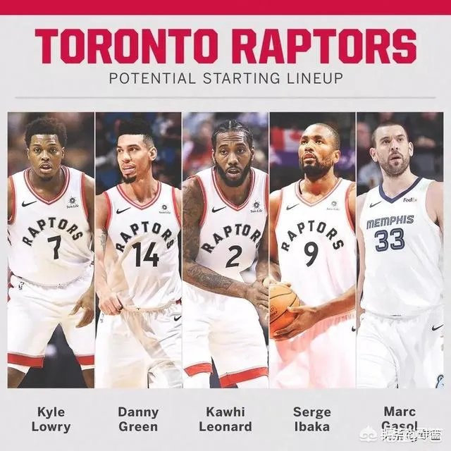 woj报道，林书豪被老鹰买断后将加盟猛龙，实力大增。你怎么看？