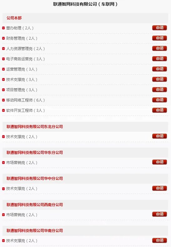 联通校园招聘：2017中国联通联通智网科技有限公司（车联网）校园招聘37人公告