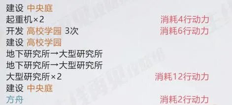 永远的7日之都安托获得方法 支线怎么打