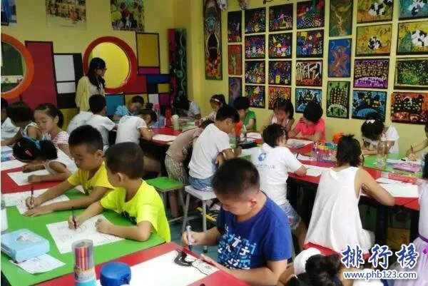 2017美术培训加盟品牌哪个好，十大少儿美术培训机构