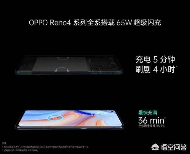oppo reno4发售值得购买吗?