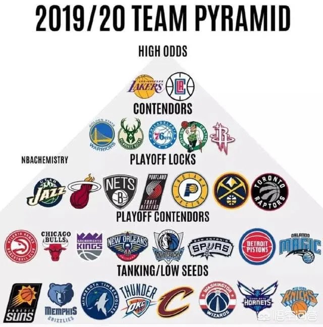 前cba得分王遭枪击，韦德复出条件曝光，伊戈达拉已经离队，你怎么看？