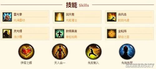 暗黑3武僧技能搭配 武僧全流派技能组合详解