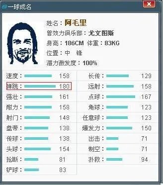 《一球成名》前期超完整球员攻略