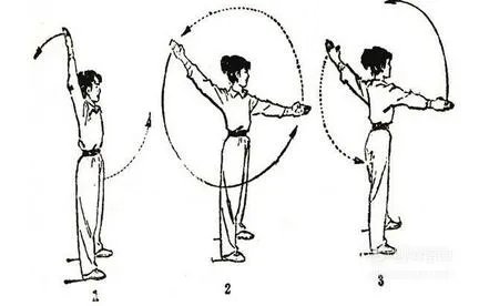 武术的基本功练习方法是什么