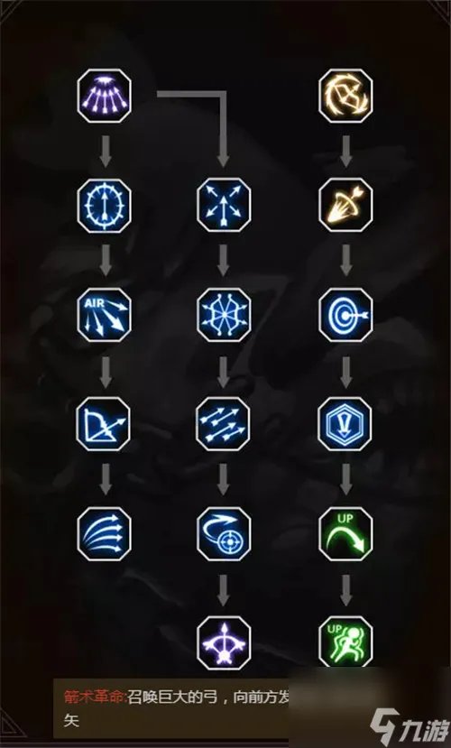 箭神职业技能解析 龙之谷2弓箭手一转箭神怎么样