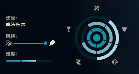 《英雄联盟》11.11中单皇冠加里奥怎么玩 皇冠加里奥攻略