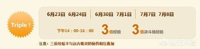 dnf周年庆活动会有什么?