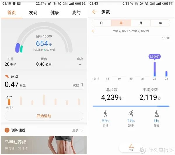 #本站首晒#哎呀嘛，咔咔的 华为手环B3 青春版 使用评测