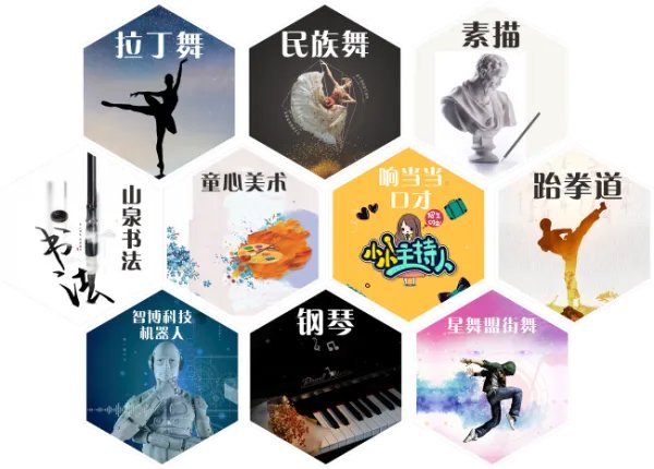 中国十大少儿美术教育加盟机构有哪些？
