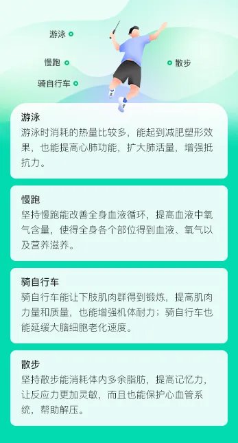 锻炼身体的最好运动方式是什么