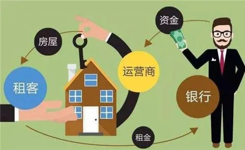 个人求租房信息哪里找