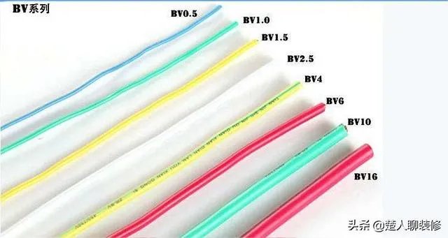 家里装修家里的电线一般要用多大的线？