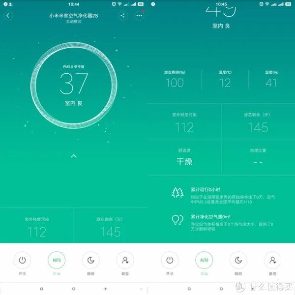 入门级空气净化器最佳选择之一:小米米家空气净化器2s 评测报告