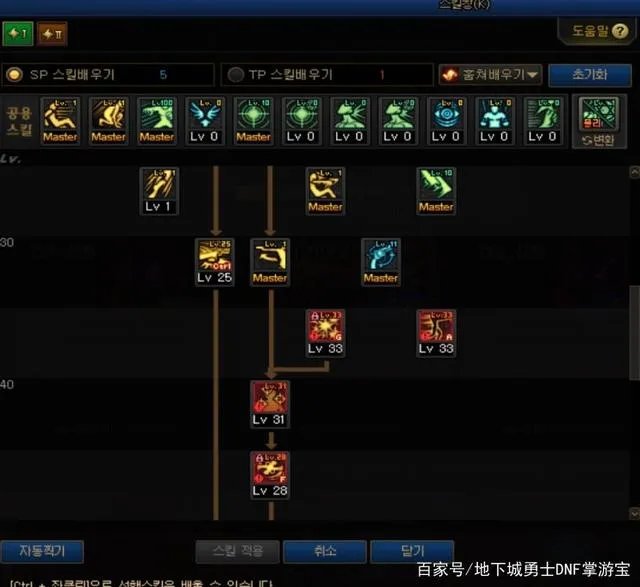 DNF重霄漫游枪手加点