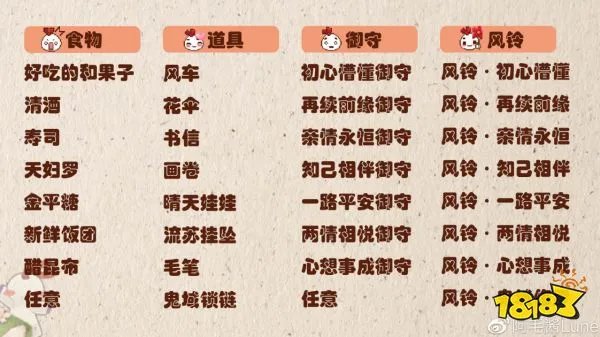 阴阳师食物组合搭配攻略 缘结历练食物携带选