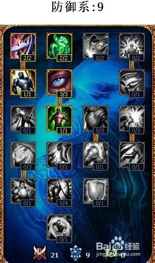 lol皮城执法官天赋加点