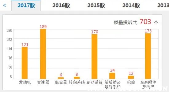 斯柯达明锐怎么样值得买吗,09年斯柯达明锐价格是多少