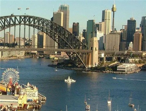 海外购房如何汇款