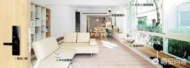 你觉得智能家居未来的发展趋势是怎么样的？