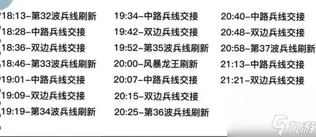 暴君的刷新时间间隔是几分钟 王者荣耀刷新时间干货教学