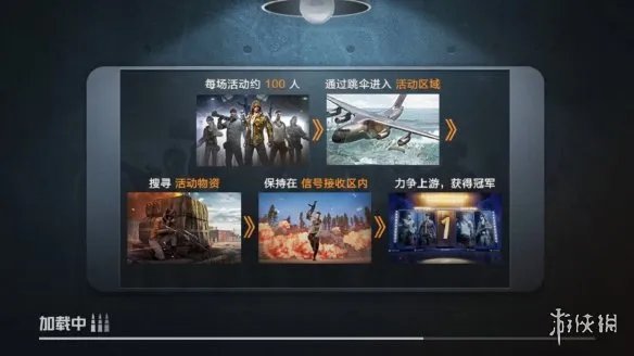 欢迎来到新的军事竞赛体验场,《和平精英》