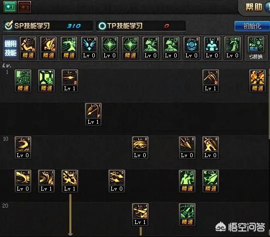 DNF暗枪士二觉后技能如何加点是最合适的？