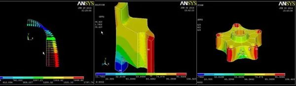 ANSYS结构及动力学分析的内容简介