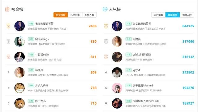 德云色又跟谁刚起来了？