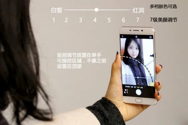 自拍神器是什么???