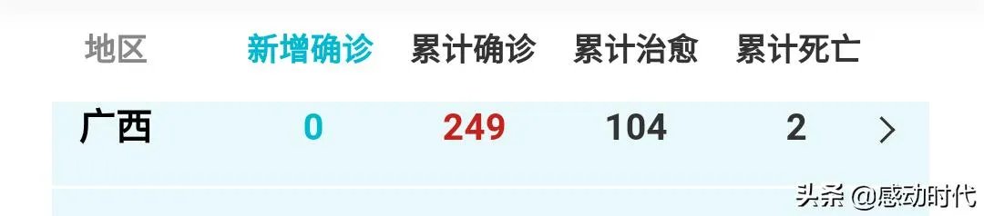 2020年,广西三月三活动会取消吗?