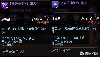 dnf周年庆活动会有什么?