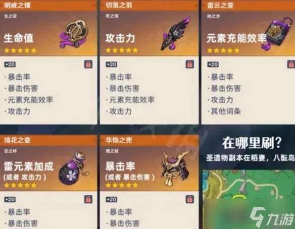 《原神》3.3雷电将军怎么培养 3.3雷电将军配装推荐