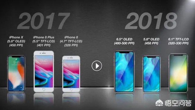 iPhone今年会出5G手机吗？