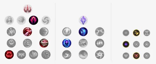 LOLs11伊泽瑞尔AP出装、符文推荐