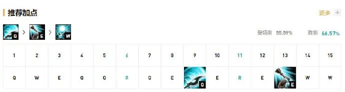 《LOL》 S11人马打野攻略