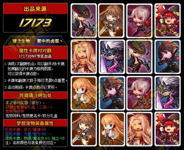 DNF卡牌对对翻攻略 教你轻松玩转5月活动