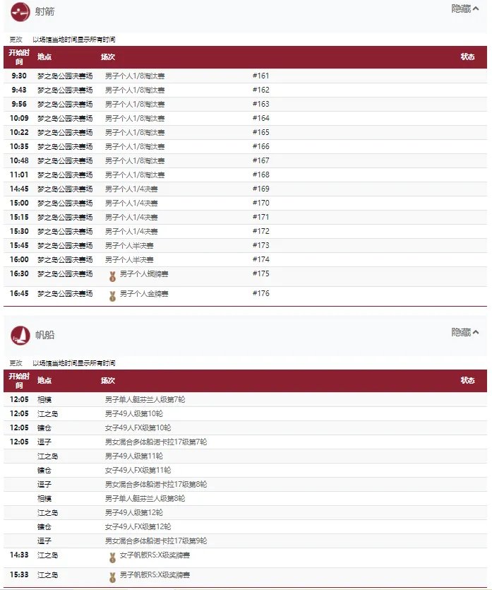 2021东京奥运会7月31日比赛详细赛程 2021东京奥运会7月31日比赛项目