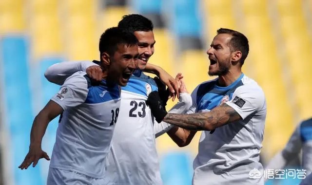 FIFA国家队最新排名：比利时第1，国足亚洲第7，按排名里家军亚洲杯会出线吗？