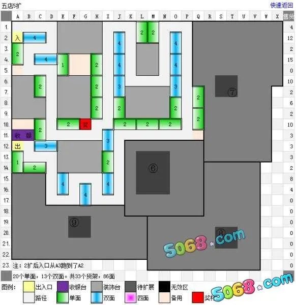 qq超市摆法第5店5口碑怎么摆