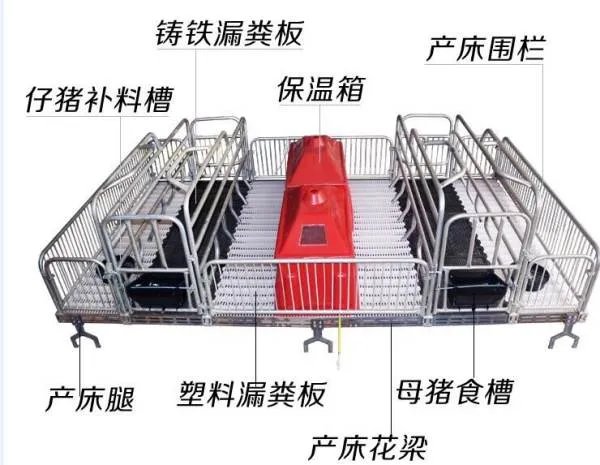 母猪产床怎么做，都需要哪些配件，做下来需要多少钱一套？