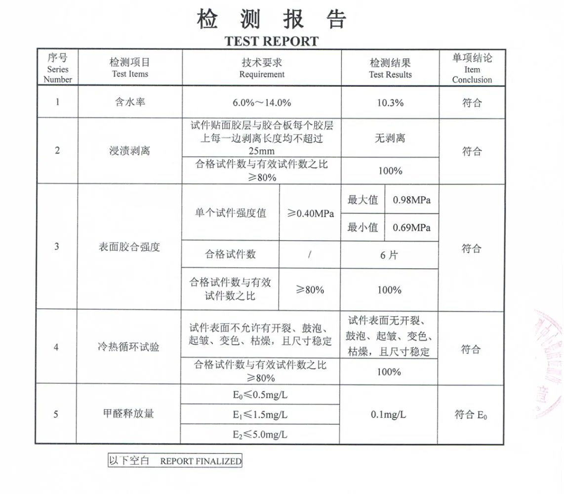 装修建材市场上商家的“装饰材料环保标示＂可信吗?