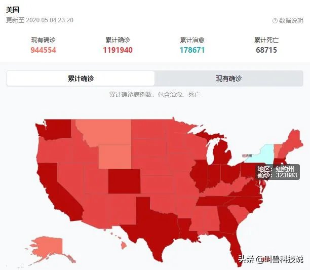全美确诊破118万！特朗普担心的事发生了，16个州做出统一决定，你怎么看？