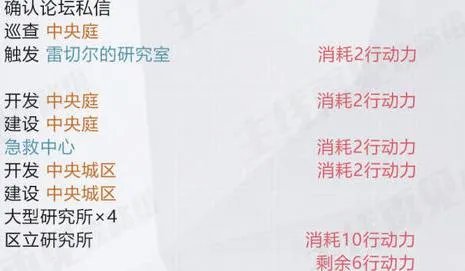 永远的7日之都安托获得方法 支线怎么打