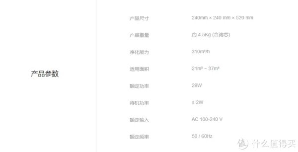 入门级空气净化器最佳选择之一:小米米家空气净化器2s 评测报告