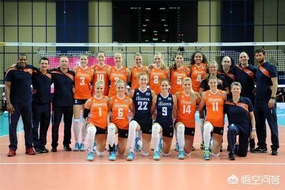 中国、荷兰、美国均3胜0负,为什么女排世界杯排名却是中国第一、荷兰第二、美国第三?