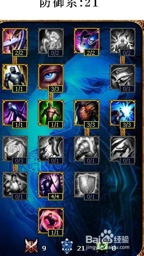 s4肉天赋加点图