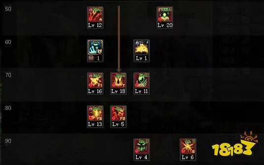 dnf100级狂战士怎么加点 100级狂战士加点推荐